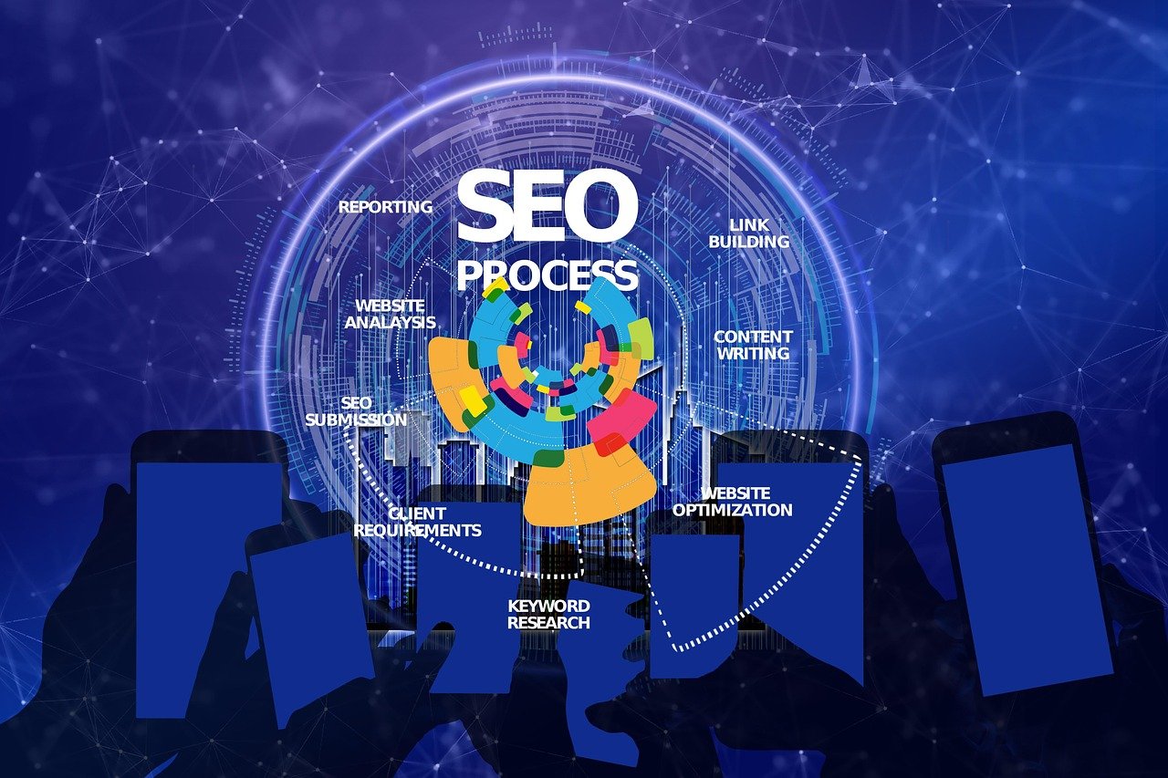SEO & Digital Skills