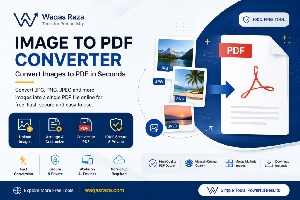 Image to PDF Converter, How to Convert Images to PDF, Waqas Raza